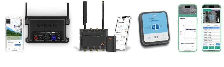 Remote Boat Monitoring Systems